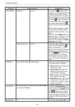 Preview for 64 page of Epson EH-TW8000 User Manual