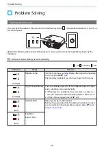 Preview for 69 page of Epson EH-TW8000 User Manual