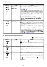 Preview for 70 page of Epson EH-TW8000 User Manual