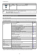 Preview for 71 page of Epson EH-TW8000 User Manual