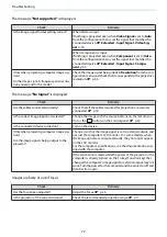 Preview for 73 page of Epson EH-TW8000 User Manual