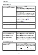 Preview for 75 page of Epson EH-TW8000 User Manual