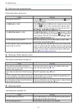 Preview for 76 page of Epson EH-TW8000 User Manual