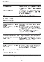 Preview for 77 page of Epson EH-TW8000 User Manual