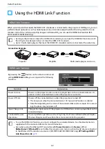 Предварительный просмотр 64 страницы Epson EH-TW8100 User Manual