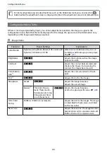 Предварительный просмотр 69 страницы Epson EH-TW8100 User Manual