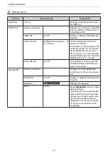 Предварительный просмотр 74 страницы Epson EH-TW8100 User Manual