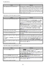 Предварительный просмотр 85 страницы Epson EH-TW8100 User Manual