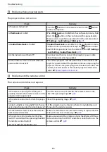 Предварительный просмотр 87 страницы Epson EH-TW8100 User Manual