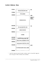 Preview for 156 page of Epson EISA Desktop Manual Manual