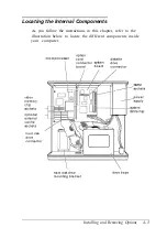 Preview for 53 page of Epson EL 486UC+ User Manual