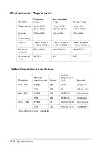 Preview for 117 page of Epson EL 486UC+ User Manual