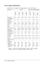 Preview for 121 page of Epson EL 486UC+ User Manual