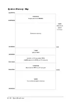 Preview for 125 page of Epson EL 486UC+ User Manual