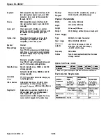 Preview for 2 page of Epson EL 4S/33 Specification