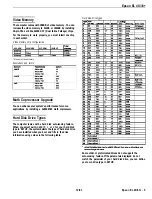 Preview for 5 page of Epson EL 4S/33 Specification