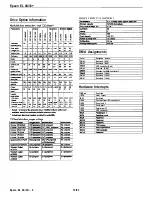 Preview for 6 page of Epson EL 4S/33 Specification