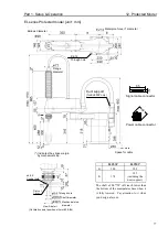 Preview for 89 page of Epson EL Series Manipulator Manual