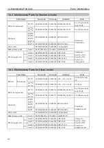 Preview for 234 page of Epson EL Series Manipulator Manual