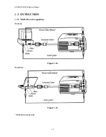 Preview for 14 page of Epson Elp-3500 Service Manual