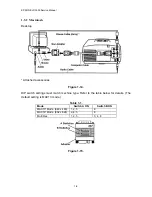 Preview for 15 page of Epson Elp-3500 Service Manual