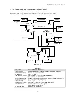 Предварительный просмотр 31 страницы Epson Elp-3500 Service Manual