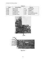 Preview for 36 page of Epson Elp-3500 Service Manual