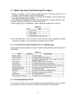 Предварительный просмотр 78 страницы Epson Elp-3500 Service Manual