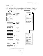 Preview for 79 page of Epson Elp-3500 Service Manual