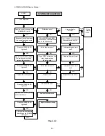 Предварительный просмотр 80 страницы Epson Elp-3500 Service Manual