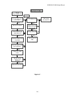 Предварительный просмотр 85 страницы Epson Elp-3500 Service Manual