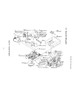 Предварительный просмотр 98 страницы Epson Elp-3500 Service Manual