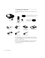 Предварительный просмотр 15 страницы Epson ELP-505 User Manual