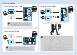 Предварительный просмотр 2 страницы Epson ELPCB02 Operation Manual