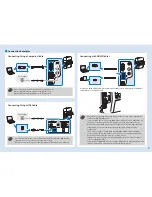 Preview for 2 page of Epson ELPCB03 Operation Manual