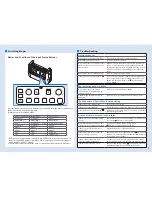 Preview for 3 page of Epson ELPCB03 Operation Manual