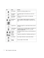 Preview for 32 page of Epson ELPDC05 - High Resolution Document Imager Camera User Manual