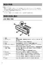 Preview for 4 page of Epson ELPDC06 Document Camera For serial numbers beginning with LQZF - DC-06 Document Camera User Manual