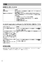 Preview for 10 page of Epson ELPDC06 Document Camera For serial numbers beginning with LQZF - DC-06 Document Camera User Manual