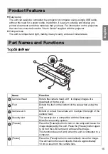 Preview for 15 page of Epson ELPDC06 Document Camera For serial numbers beginning with LQZF - DC-06 Document Camera User Manual