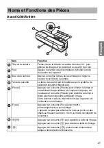 Preview for 27 page of Epson ELPDC06 Document Camera For serial numbers beginning with LQZF - DC-06 Document Camera User Manual