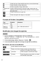 Preview for 32 page of Epson ELPDC06 Document Camera For serial numbers beginning with LQZF - DC-06 Document Camera User Manual