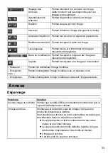 Preview for 33 page of Epson ELPDC06 Document Camera For serial numbers beginning with LQZF - DC-06 Document Camera User Manual