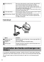 Preview for 42 page of Epson ELPDC06 Document Camera For serial numbers beginning with LQZF - DC-06 Document Camera User Manual