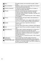 Preview for 54 page of Epson ELPDC06 Document Camera For serial numbers beginning with LQZF - DC-06 Document Camera User Manual