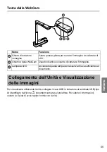 Preview for 55 page of Epson ELPDC06 Document Camera For serial numbers beginning with LQZF - DC-06 Document Camera User Manual