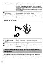 Preview for 68 page of Epson ELPDC06 Document Camera For serial numbers beginning with LQZF - DC-06 Document Camera User Manual