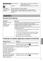 Preview for 73 page of Epson ELPDC06 Document Camera For serial numbers beginning with LQZF - DC-06 Document Camera User Manual