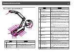 Preview for 10 page of Epson ELPDC11 Document Camera User Manual