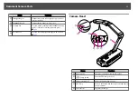 Preview for 11 page of Epson ELPDC11 Document Camera User Manual